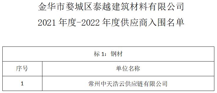 微信截圖_20210729181042